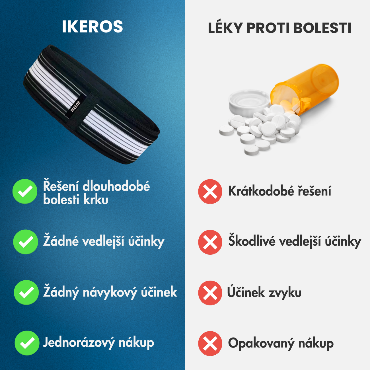 Ortopedický pás IKEROS™ Trpíte ischiasem nebo bolestmi zad?