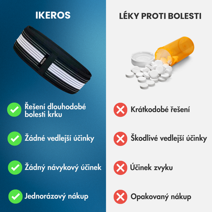 Ortopedický pás IKEROS™ Trpíte ischiasem nebo bolestmi zad?