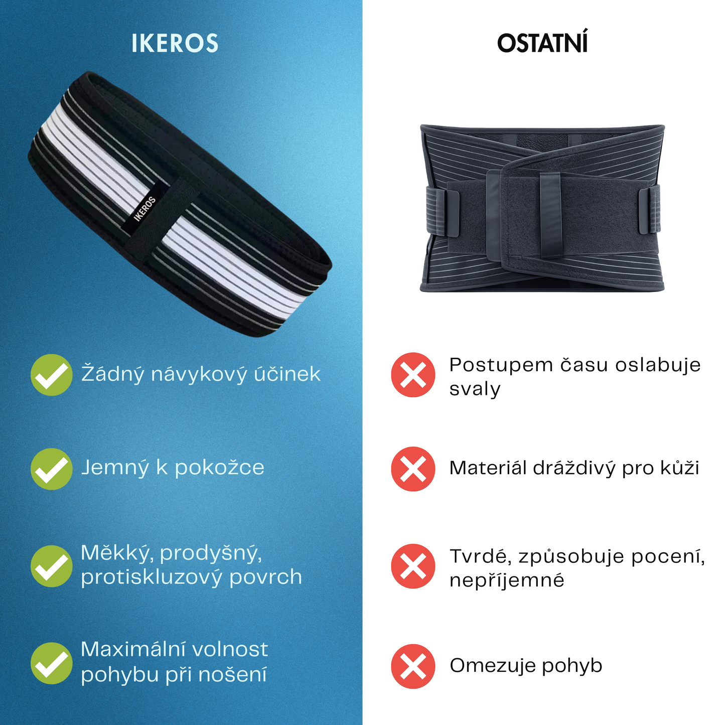 Ortopedický pás IKEROS™ Trpíte ischiasem nebo bolestmi zad?